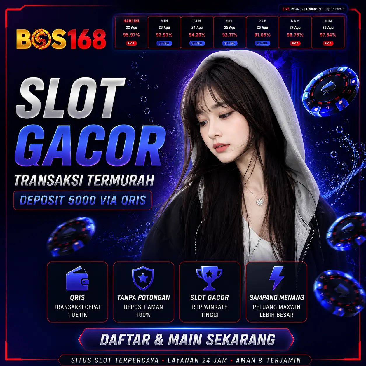 Slot Qris (Bos168) - Fundacion Situs Dewa Slot Gacor Hari Ini Deposit 5000 Termurah Gampang Menang